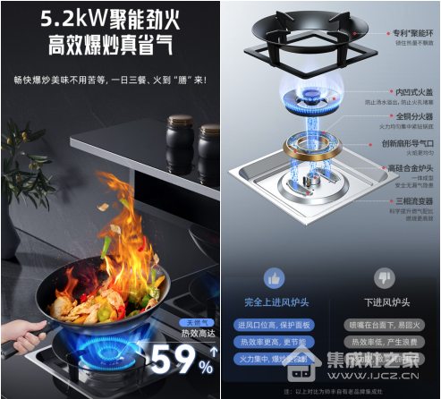 相遇烟火人间,帅丰T1-7B集成灶享受幸福厨居生活
