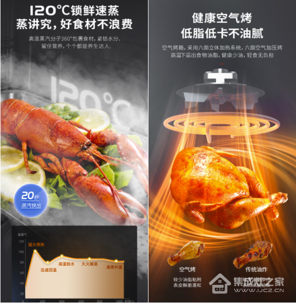 嗨翻世界杯,集成灶品牌帅丰陪你过“足”瘾!