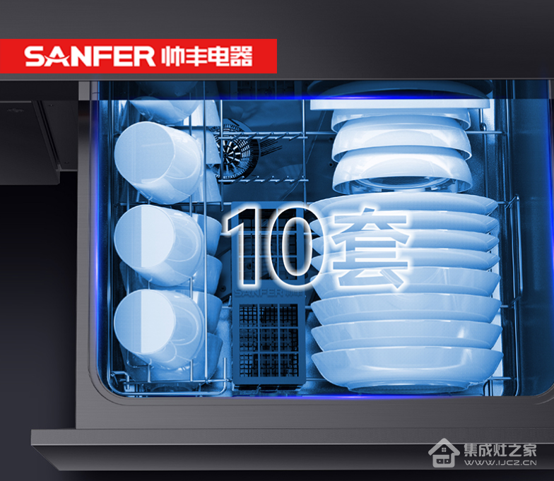 嵌入式洗碗机VS洗碗机集成水槽,哪个更好?看看这篇文章怎么说