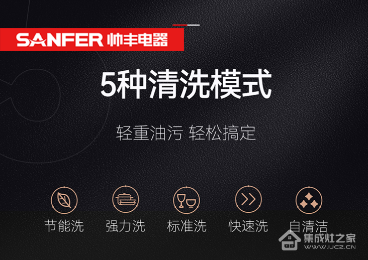 嵌入式洗碗机VS洗碗机集成水槽,哪个更好?看看这篇文章怎么说