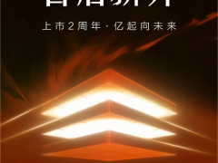 亿田智能上市2周年，行业领导者开辟<span class=