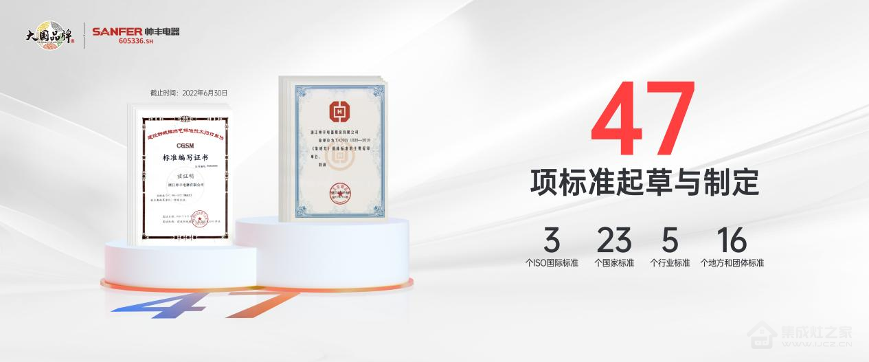 集成灶十大品牌帅丰荣获中国标准化协会起草单位证书