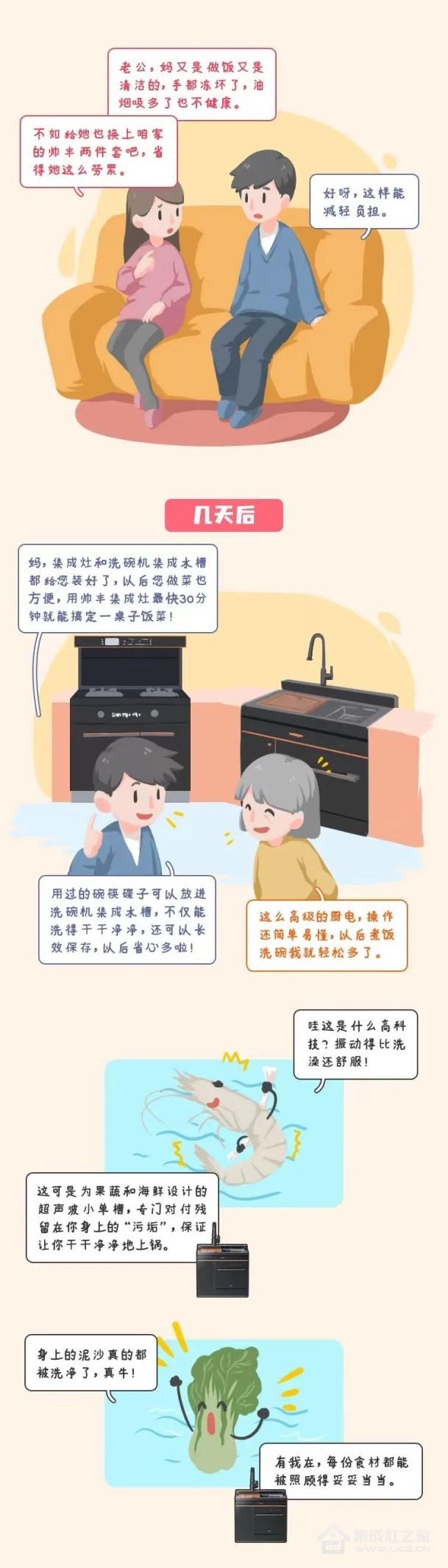 饭后生活的小确幸，帅丰集成灶为她守护温馨美味