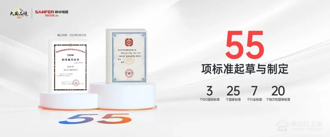 315品质大考,集成灶十大品牌帅丰以匠心品质塑造品牌口碑