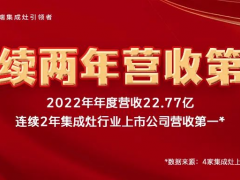 承压而上，火星人2022年营收22.77亿元领跑集成灶赛道