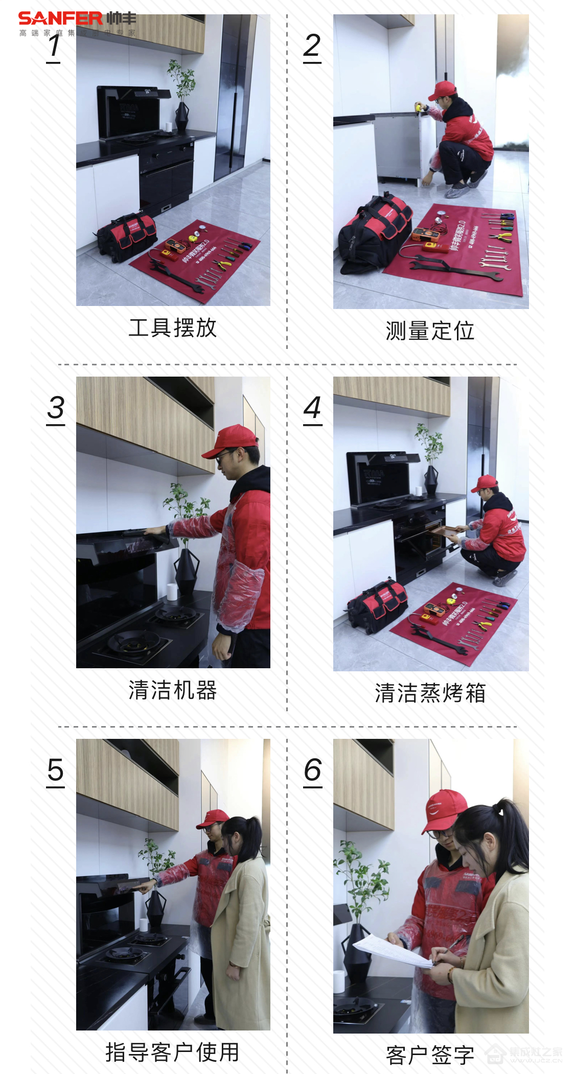 集成灶10大品牌/集成灶怎么选?应该看这个点!