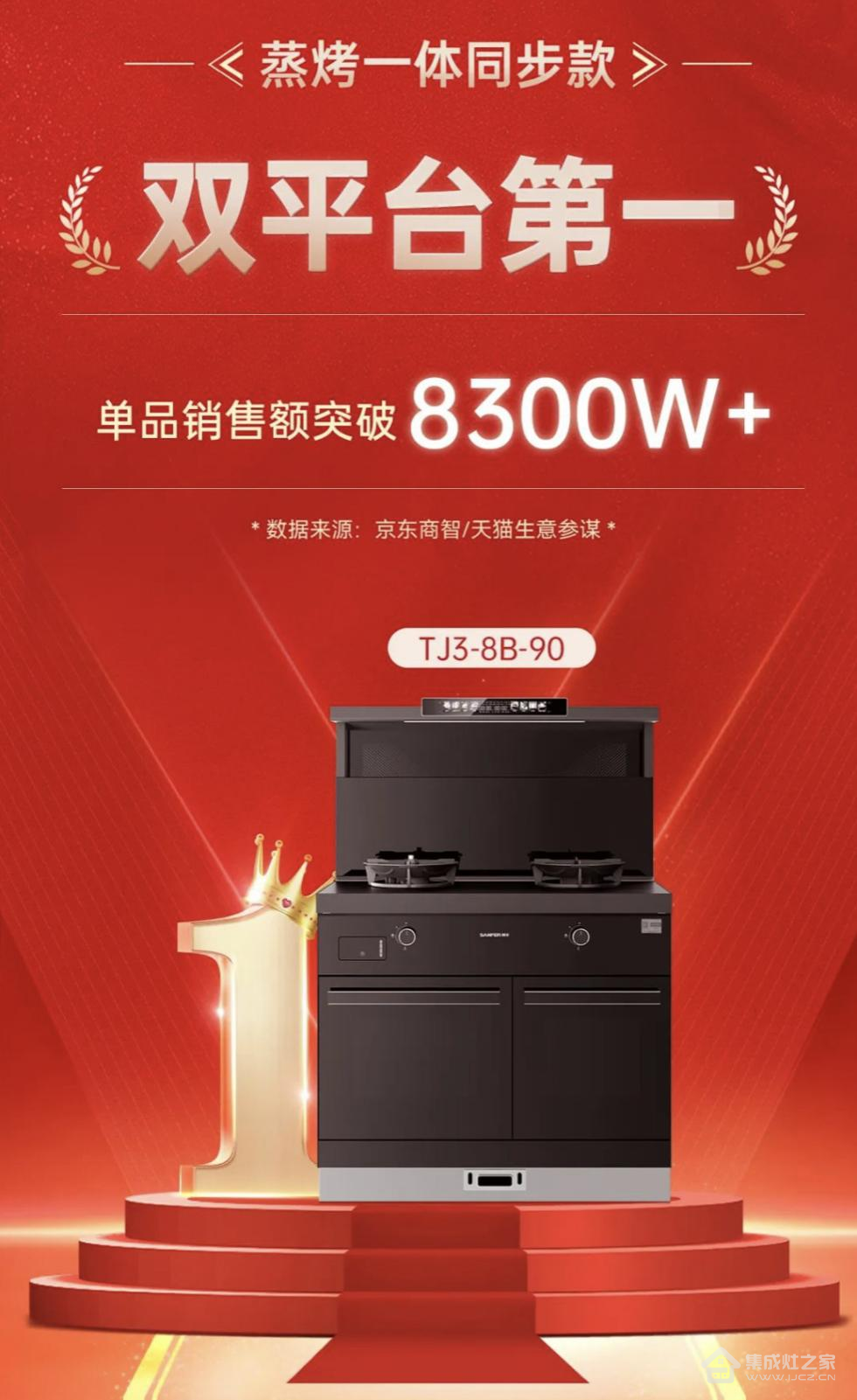 强势霸榜双平台第一,帅丰【天机3】领跑蒸烤一体集成灶赛道