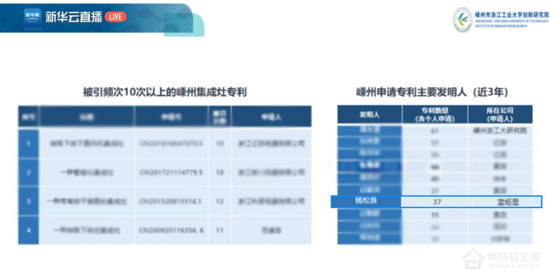 图片7.3