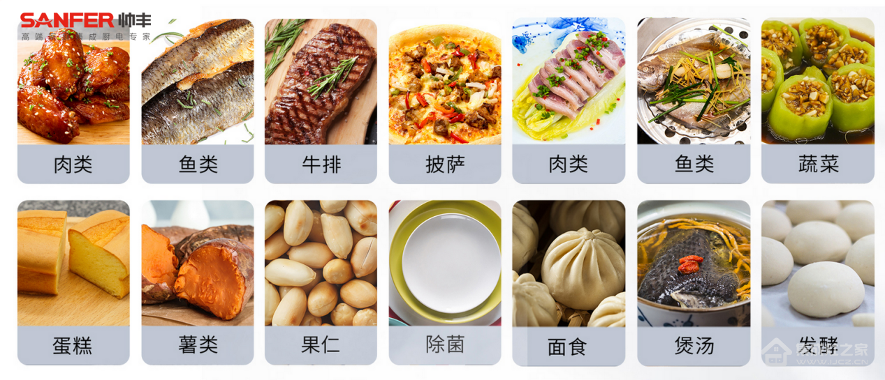 集成灶品牌—厨房宠儿集成灶究竟好不好用?为什么那么多人都在用?