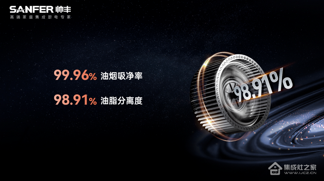 “炎值”爆表?这款集成灶“解暑”黑科技来Get一下吧