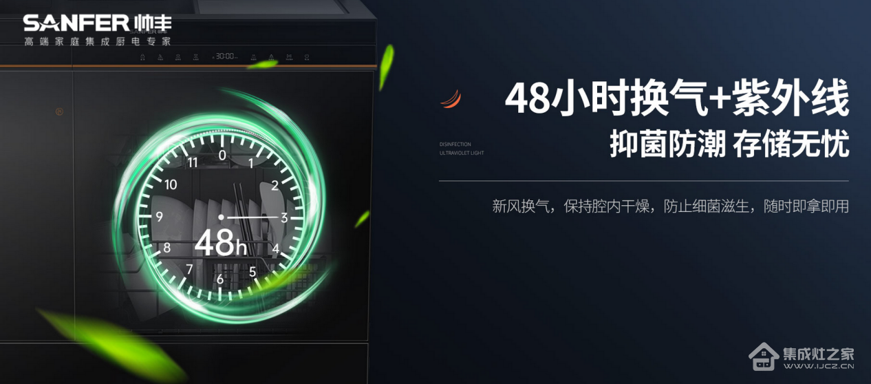 新厨装修大盘点之集成水槽洗碗机,集成水槽洗碗机vs普通洗碗机究竟谁好?