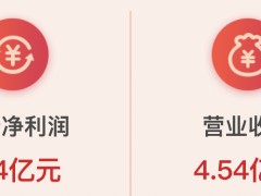 帅丰<span class=