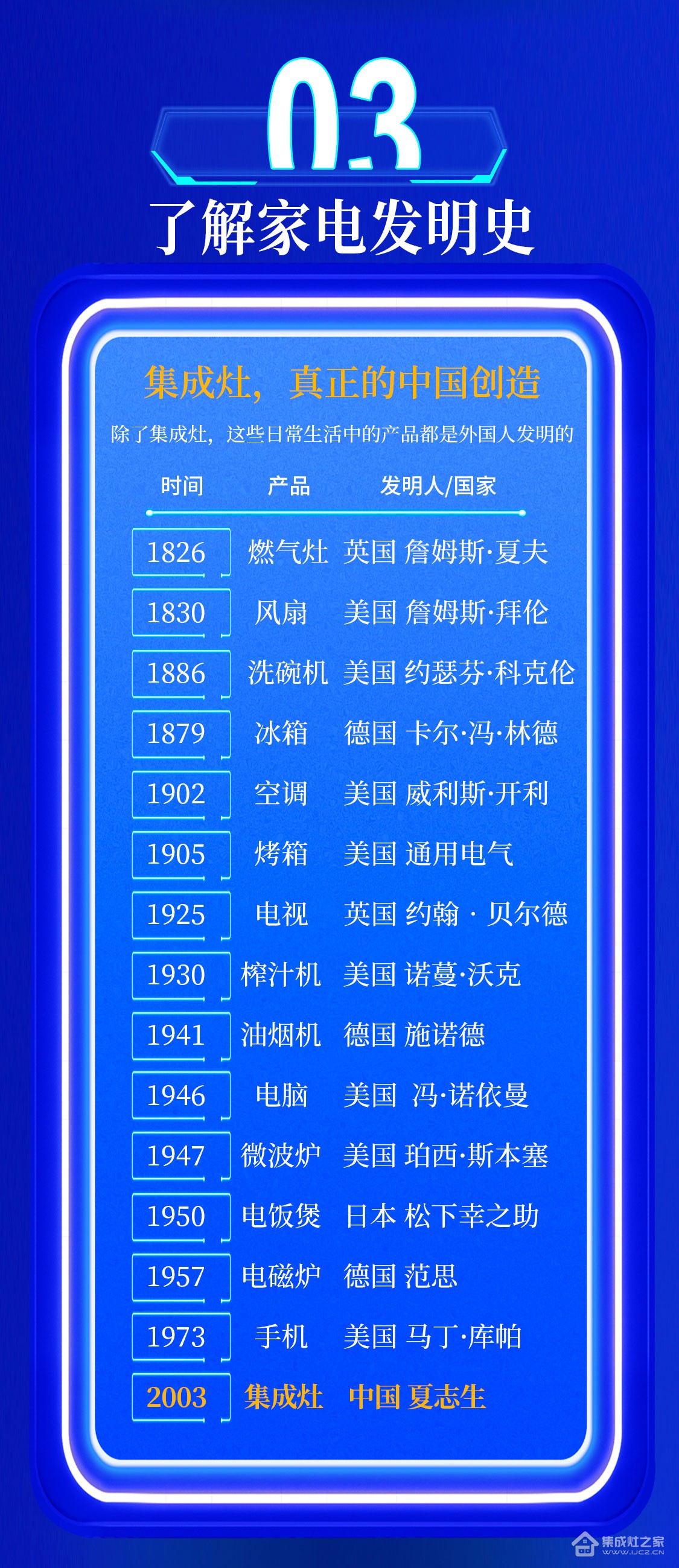 20周年长图2023_03