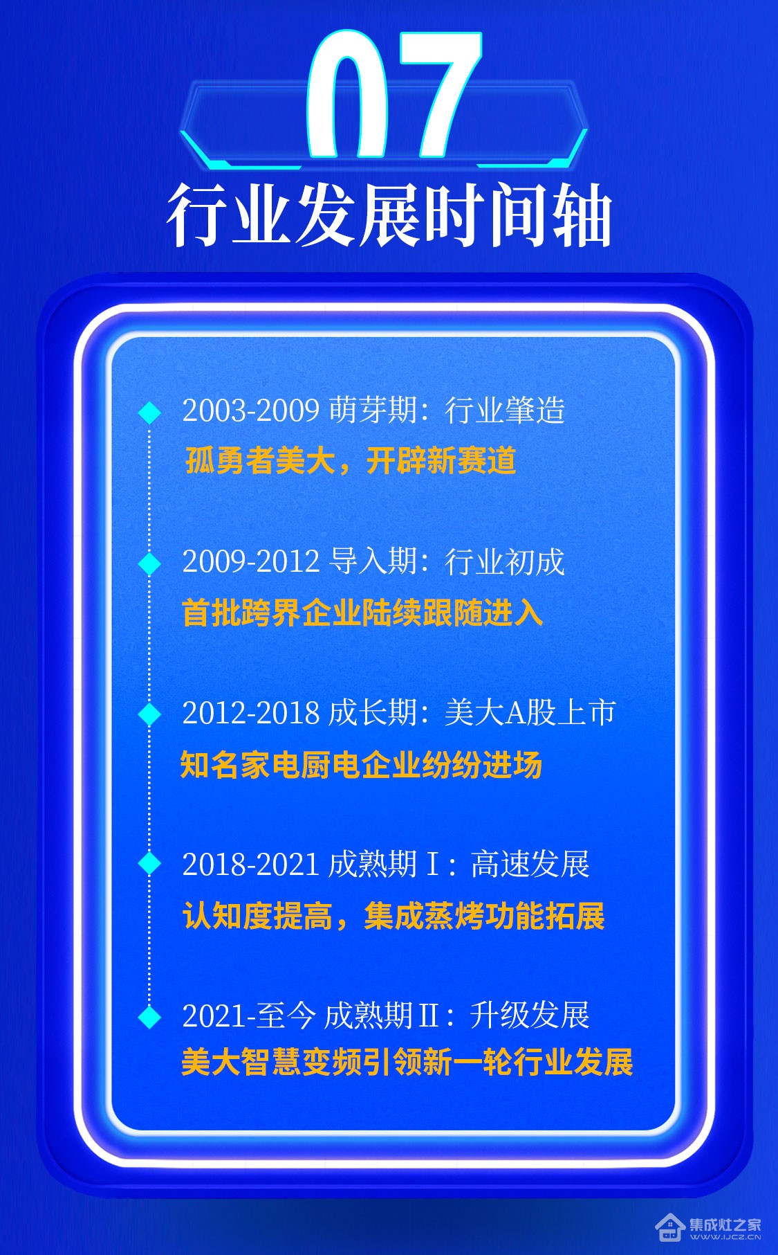 20周年长图2023_07