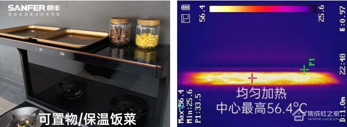 盖得&帅丰电器权威测评 帅丰星辰X1集成灶，厨房装修首选！