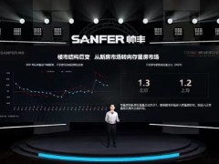 技术进阶塑造厨房新格局，帅丰全新一代<span class=