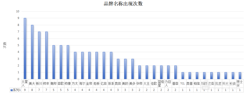 图片31