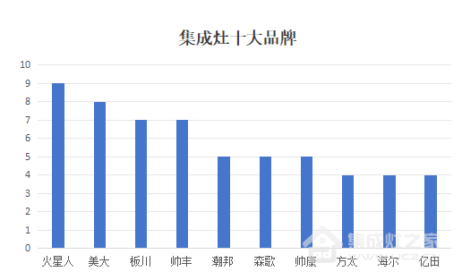 图片32