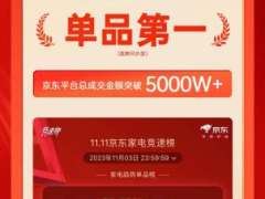 双榜TOP1！帅丰【天机3】又双叒叕霸榜全网第一单品