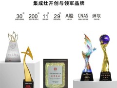 “美大”认定为驰名商标，这些商家被法院判决侵权并赔偿