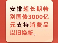 国家补贴重磅福利！集成灶以旧换新，省钱省心一步到位！